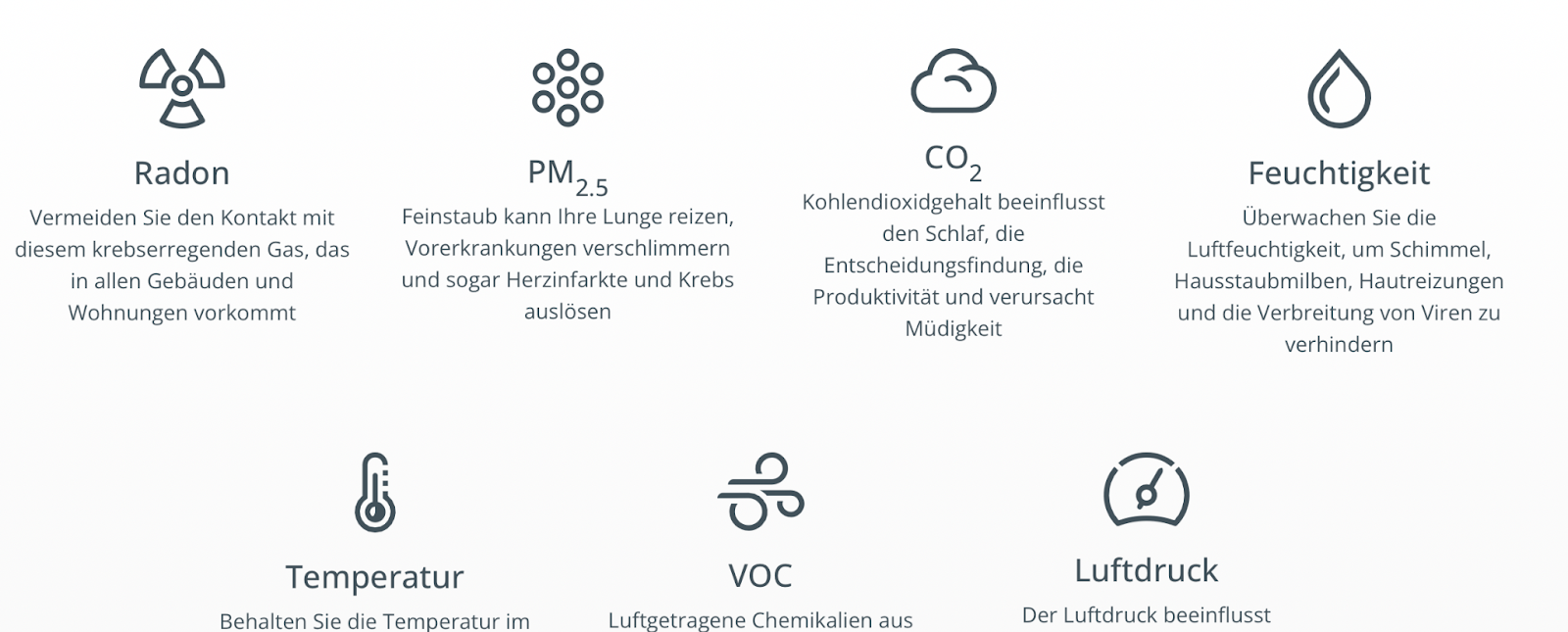airthings sensoren als Icons und mit kurzem Beschreibungstext