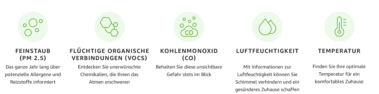 Amaon Sensoren als Icons und mit kurzem Beschreibungstext