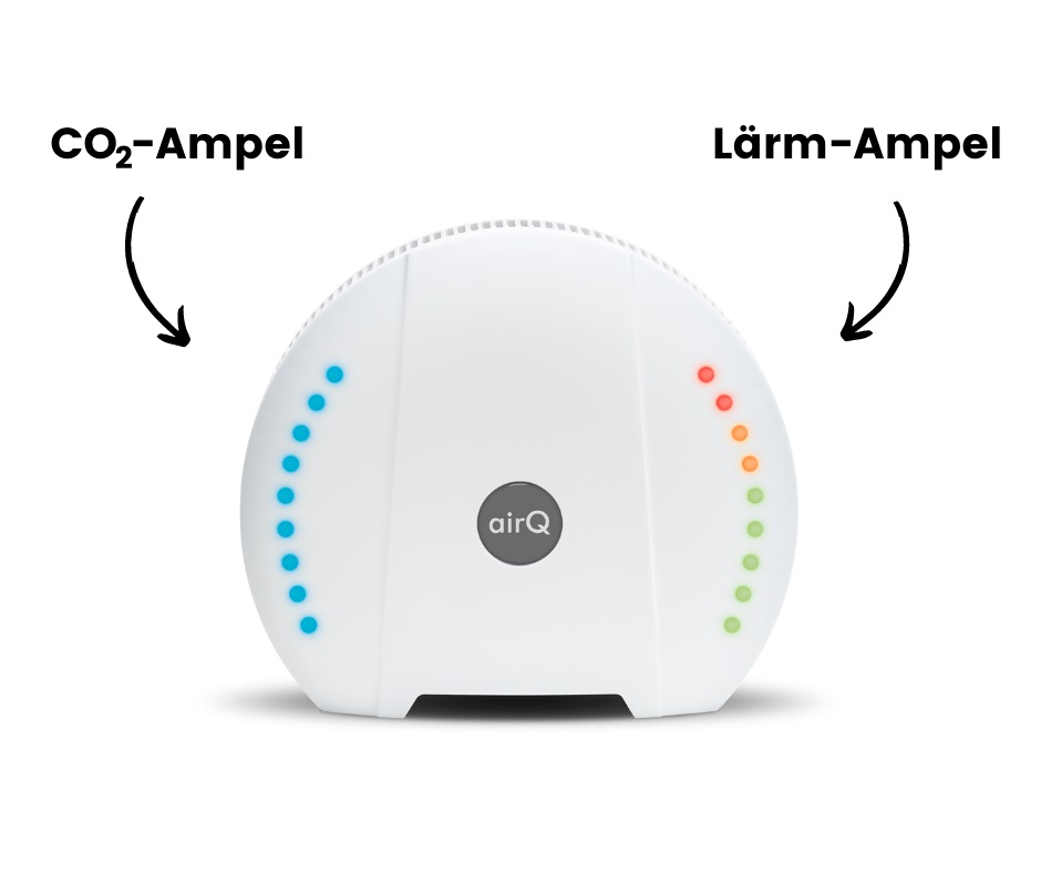 Luftmessgerät air-Q mit leuchtenden LED-Anzeigen vor weißem Hintergrund und der Schrift CO2-Ampel und Lärm-Ampel neben dem Messgerät