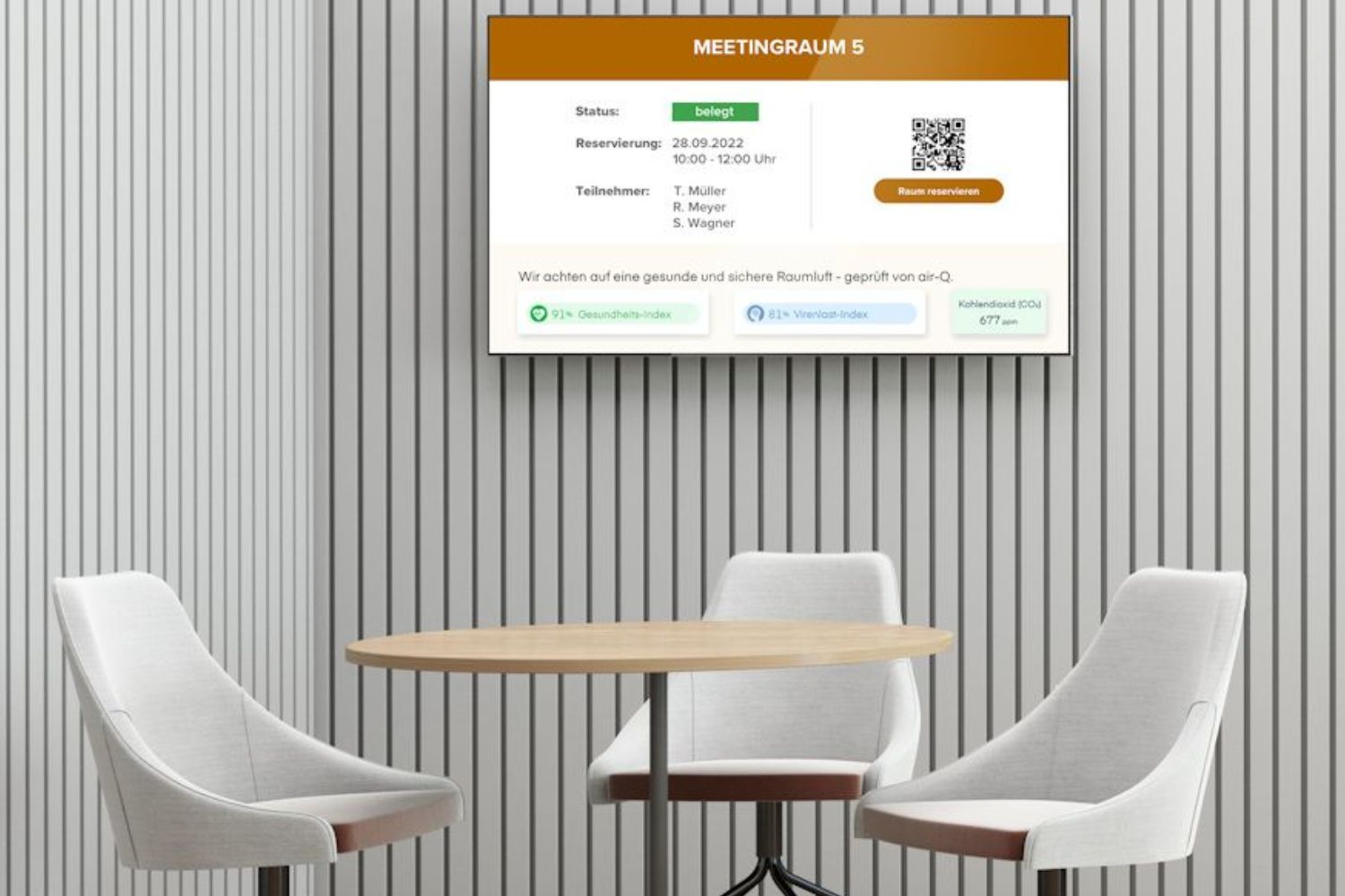 Sitzecke aus drei hellen Stühlen um einen Tisch mit einer gestreiften Tapete im HIntergrund und einem Bildschirm an der Wand, der Informationen zum Meetingraum 5 und der Luftqualität im Raum über die air-Q Smart Widgets gibt