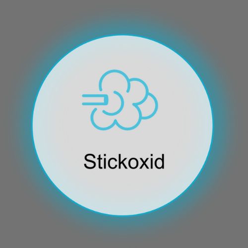 Blau umrandeter Kreis auf grauem Hintergrund, in der Mitte befindet sich eine blaue Grafik des Messwerts Stickstoffdioxid sowie der Schriftzug Stickoxid