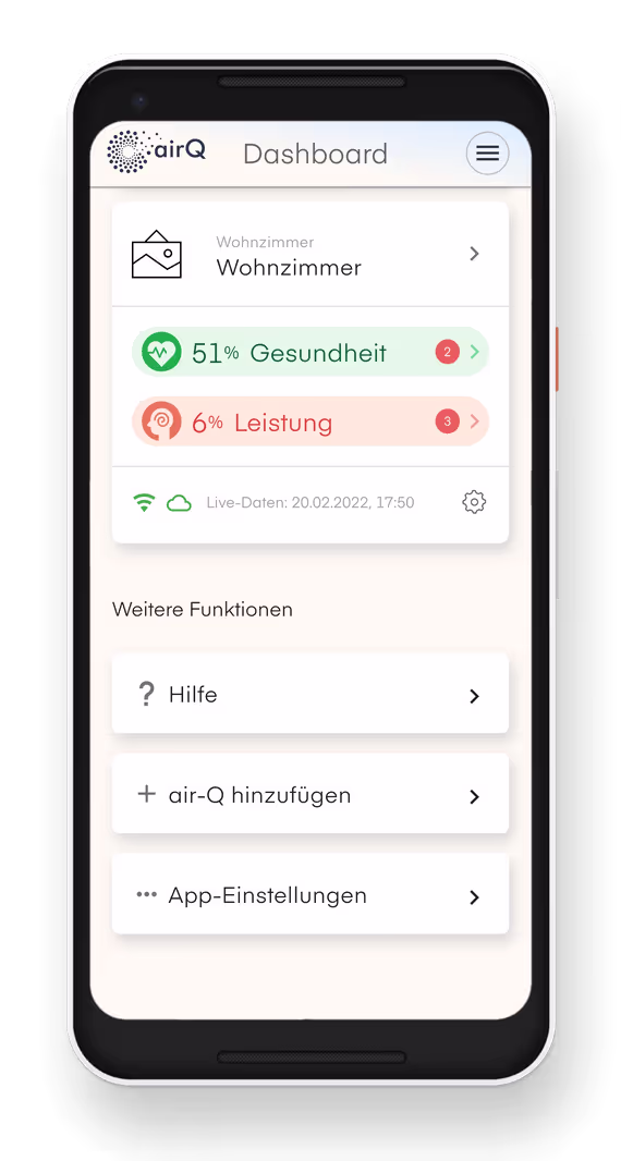 Im Dashboard alle air-Qs im Blick