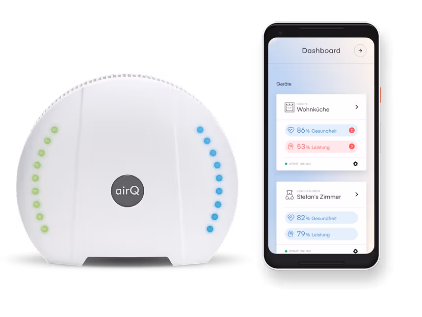 air-Q science frontal mit Smartphone Dashboard