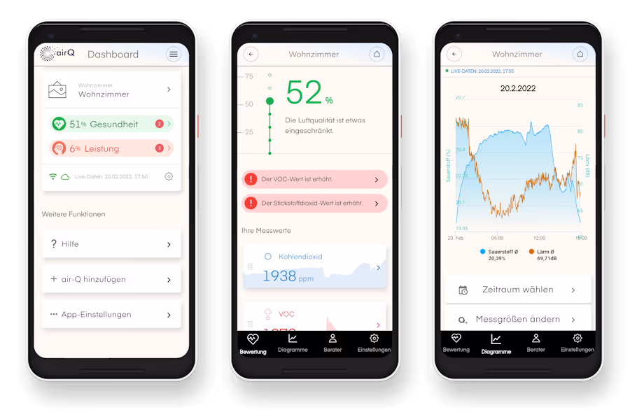air-Q Smartphone App – drei Screens