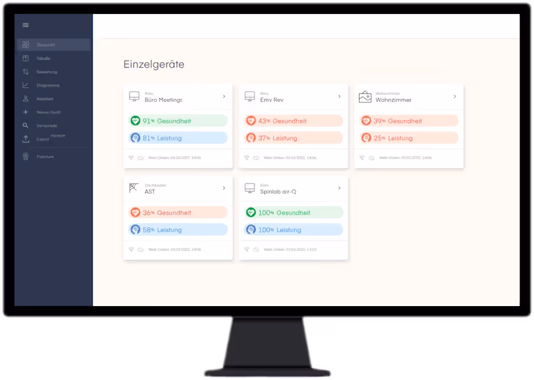 air-Q Web App Dashboard
