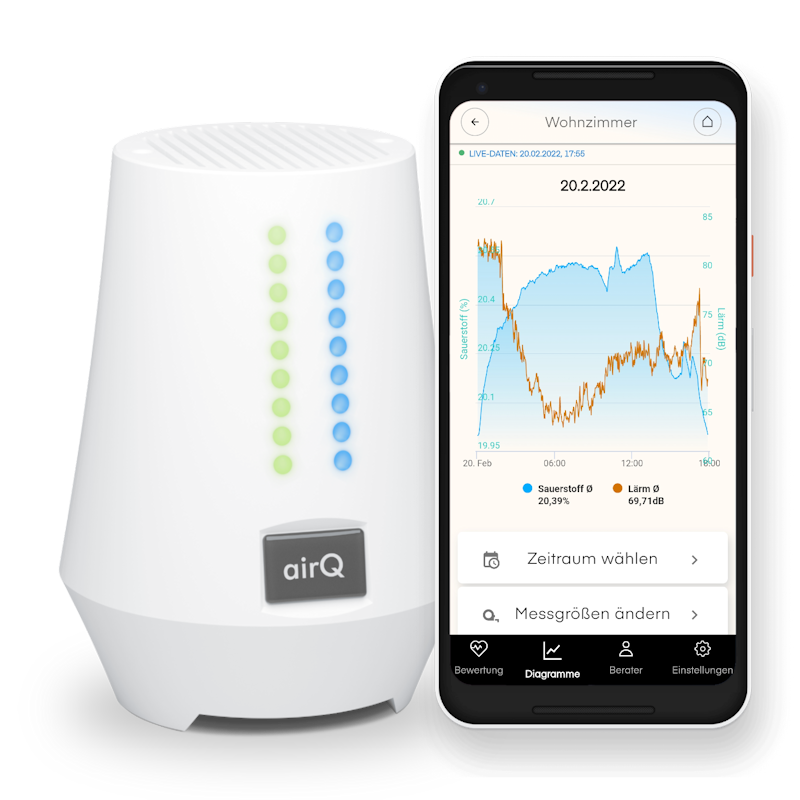 air-Q radon Luftanalysator mit App und Diagrammen