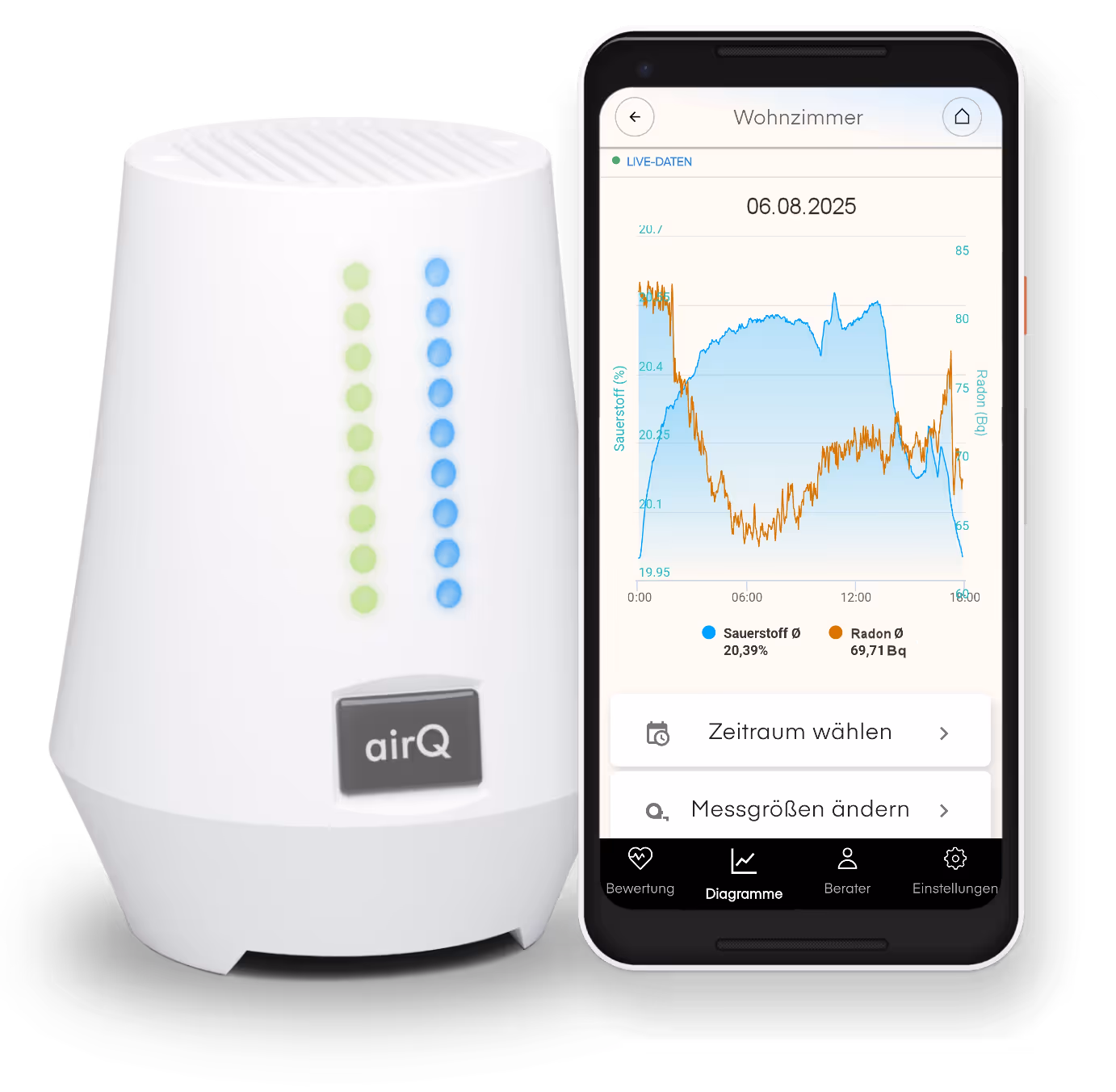air-Q radon Luftqualität Messgerät Technologie