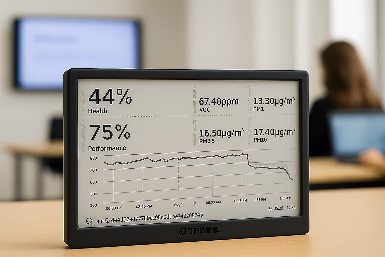 air-Q VIEW Mini Dashboard im Büro