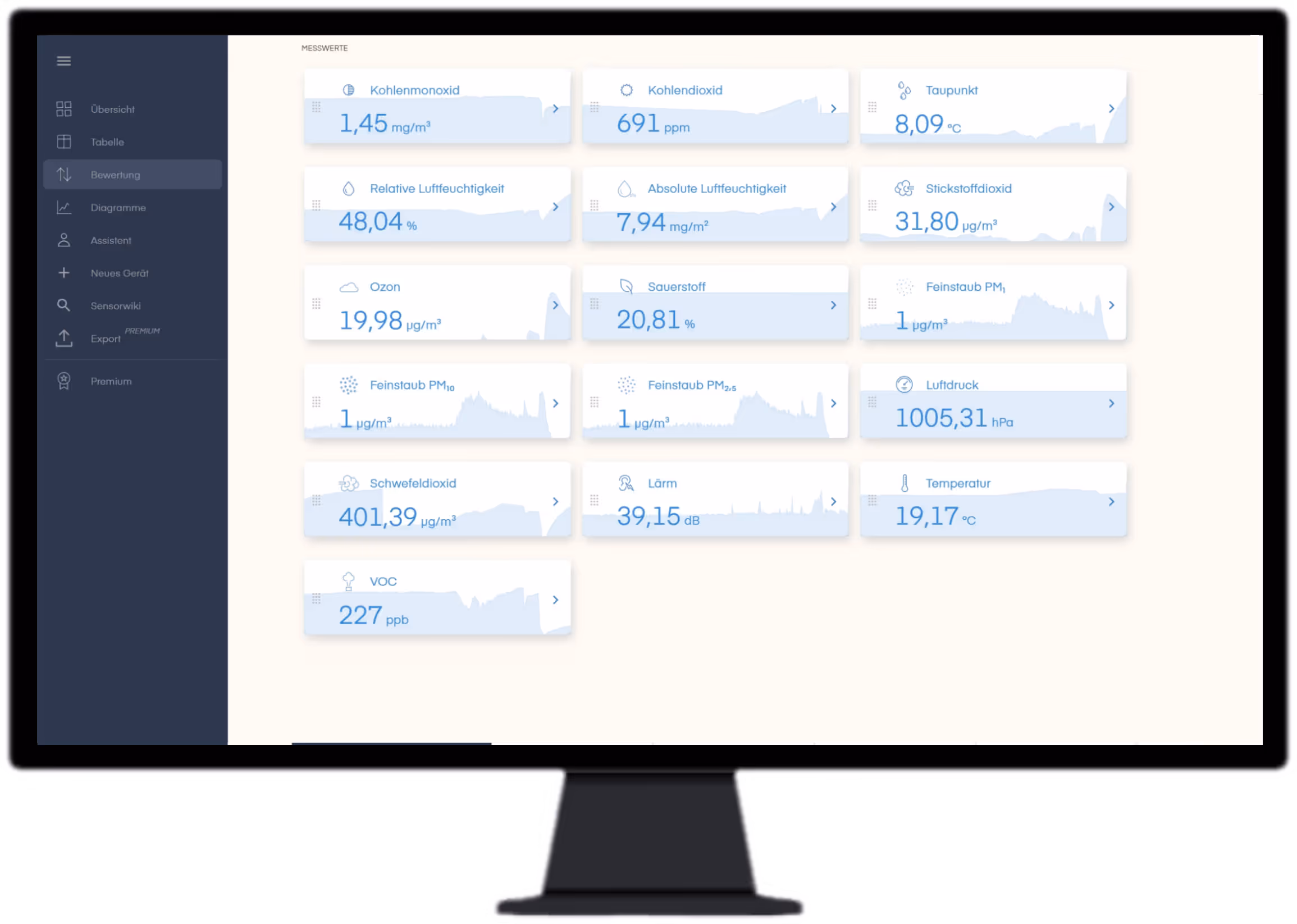 air-Q air measuring device - up to 15 measured variables and sensors