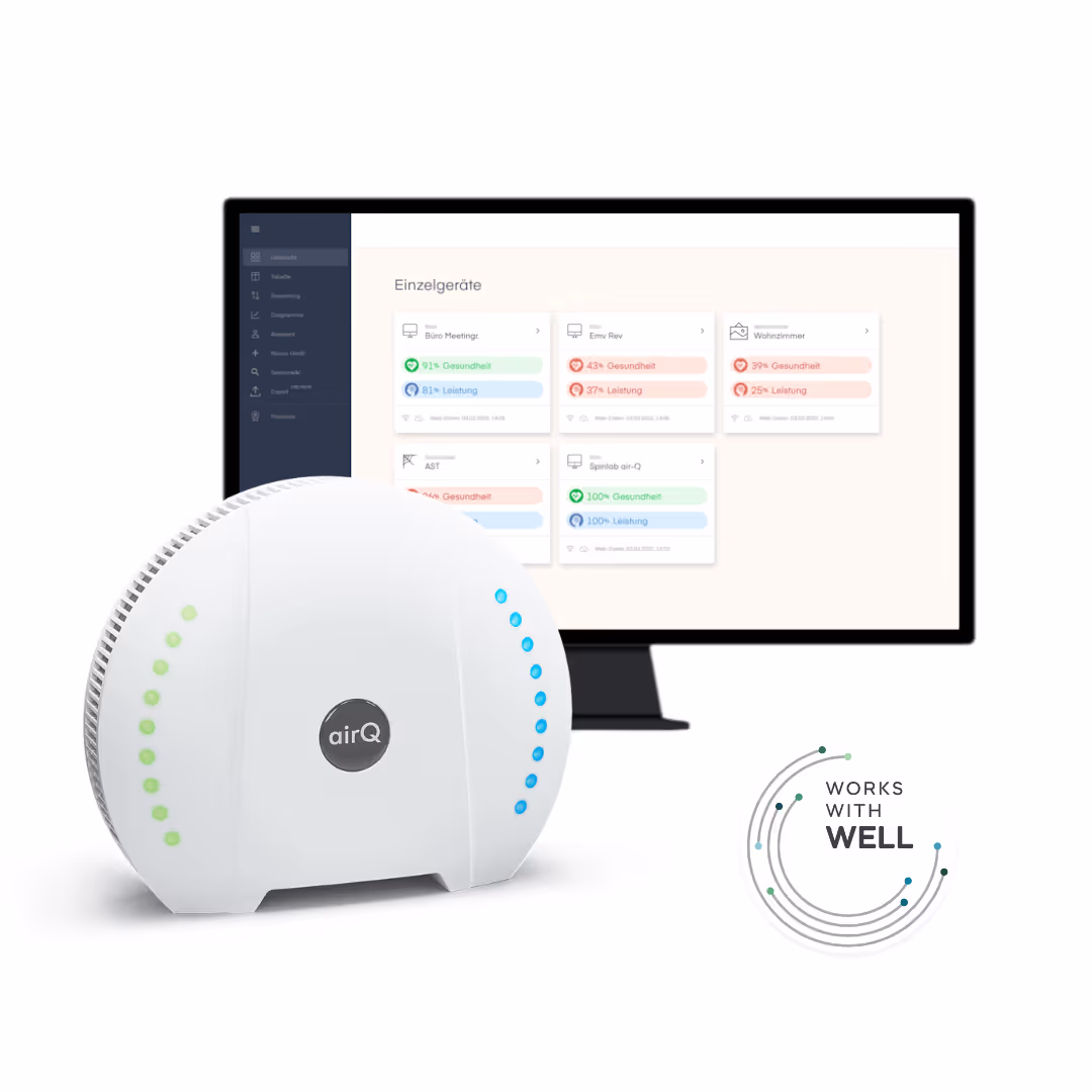 WELL Zertifizierung mit air-Q