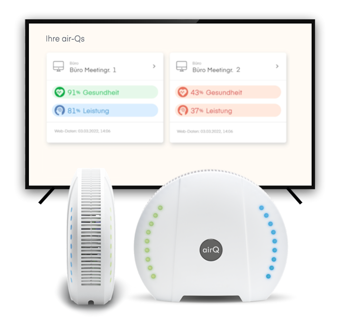 Luftqualität und Wohnräume überwachen, Chemikalien und Kohlenmonoxid messen