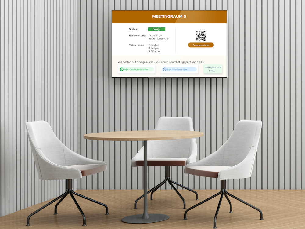 air-Q Smart Widget - Luftqulitätsindex - Virenindex im Meetingraum